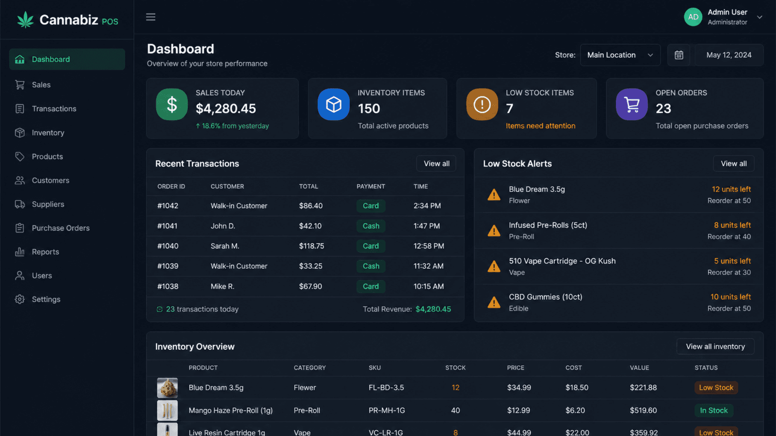 Cannabiz POS preview